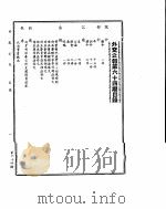 外交公报  五月（下）     PDF电子版封面     