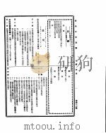 国民政府公报  第486号  民国三十二年五月十九日（ PDF版）