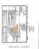 国民政府公报  第524号  民国三十二年八月十六日（ PDF版）