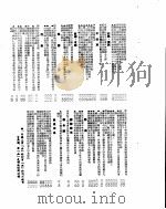 新华社新闻稿  1955年4月12日     PDF电子版封面     