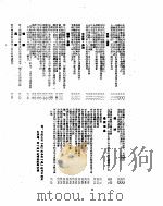 新华社新闻稿  1955年4月25日     PDF电子版封面     