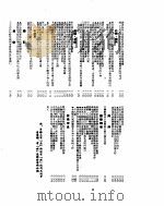 新华社新闻稿  1955年5月12日     PDF电子版封面     