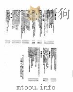 新华社新闻稿  1955年5月24日     PDF电子版封面     