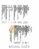 新华社新闻稿  1955年6月4日     PDF电子版封面     