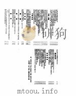 新华社新闻稿  1955年6月6日     PDF电子版封面     