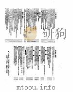 新华社新闻稿  1955年6月15日     PDF电子版封面     