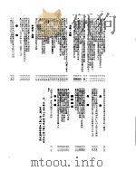 新华社新闻稿  1955年7月2日     PDF电子版封面     