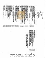 新华社新闻稿  1955年11月8日     PDF电子版封面     