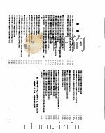 新华社新闻稿  1955年11月21日     PDF电子版封面     