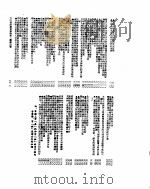 新华社新闻稿  1955年12月17日     PDF电子版封面     