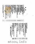 新华社新闻稿  1955年12月31日     PDF电子版封面     