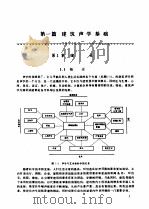 实用建筑声学   1992  PDF电子版封面  7112017130  项端祈编著 