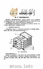 建筑施工与管理实用手册   1991年06月第1版  PDF电子版封面    钱昆润 
