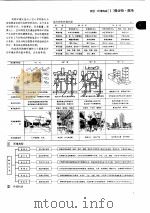 建筑设计资料集  5  第2版5（1994 PDF版）