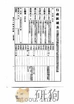 中国古今地名大辞典  三册（ PDF版）