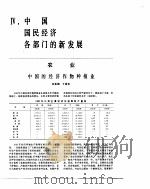 中国经济年鉴  1983  中国国民经济各部门的新发展   1983  PDF电子版封面     