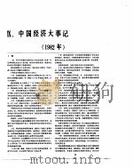 中国经济年鉴  1983  中国经济大事记   1983  PDF电子版封面     