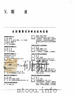 中国经济年鉴  1983  附录   1983  PDF电子版封面     