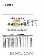 中国经济年鉴  1984  1（1984 PDF版）