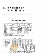 中国经济年鉴  1985  3   1985  PDF电子版封面  7800250806  中国经济年鉴编辑委员会 