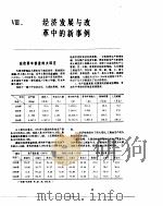 中国经济年鉴  1985  8   1985  PDF电子版封面  7800250806  中国经济年鉴编辑委员会 