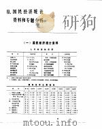 中国经济年鉴  1987  3（1987 PDF版）