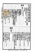 新刊补注铜人腧穴针灸图经1955.11     PDF电子版封面    王惟一撰 
