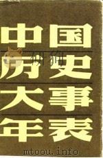 中国历史大事年表   1985  PDF电子版封面  11090·164  冯君实主编 