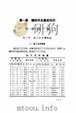 中国树木学名诠释（1989 PDF版）