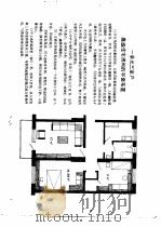 家具与房间布置（1984 PDF版）