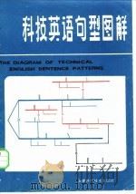 科技英语句型图解   1982  PDF电子版封面  9200·1  韦振雄，陈昭华编 