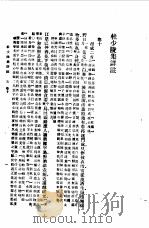杜少陵集详注  一二   1955  PDF电子版封面    （唐）杜甫著；（清）仇兆鳌注 