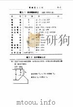 袖珍  工程手册  四订版  第6篇电机电力工程     PDF电子版封面    朱书麟 
