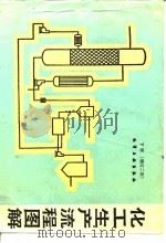 化工生产流程图解  增订2版（1984 PDF版）