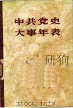 中共党史大事年表（1981 PDF版）