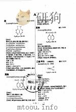 试剂手册   1963  PDF电子版封面  15119·1752  中国医药公司上海化学试剂采购供应站编著 