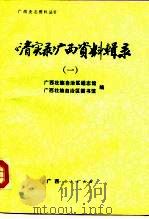 《清实录》广西资料辑录  1（1988 PDF版）