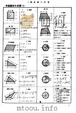 标准机械设计图表便览（1958 PDF版）