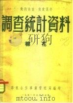 调查统计资料   1951  PDF电子版封面    华东合作事业管理局编 