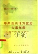 中共四川地方党史大事年表（1985 PDF版）