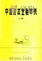 中国财政金融年表（1981 PDF版）