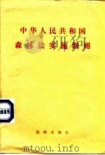 中华人民共和国森林法实施细则（1986 PDF版）