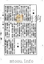 思想家大辞典   1934  PDF电子版封面    潘念之，张米芬编辑 