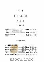 文史资料选辑索引   1995  PDF电子版封面     