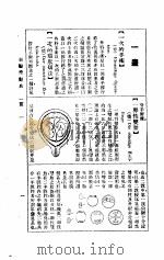 新医药词典   1935  PDF电子版封面    程瀚章等著 