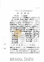 内蒙古自治区回族社会历史调查报告（ PDF版）