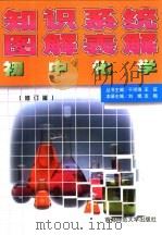 知识系统图解表解：初中化学  修订版（1999 PDF版）