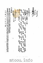 本草纲目  第5册  卷28   1930  PDF电子版封面    （明）李时珍撰 