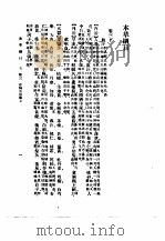 本草纲目  卷4  下   1930  PDF电子版封面    （明）李时珍撰 