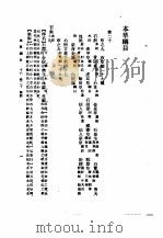 本草纲目  卷20（草部）-24   1930  PDF电子版封面    （明）李时珍撰 